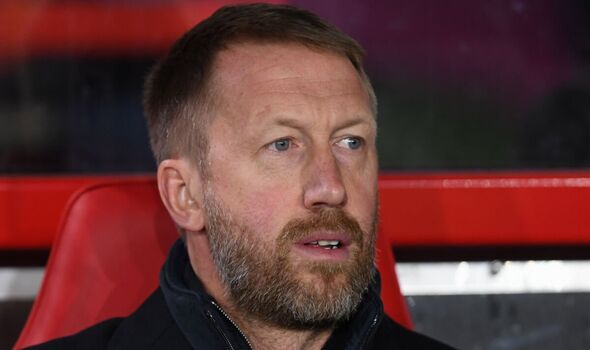 ความขัดแย้ง